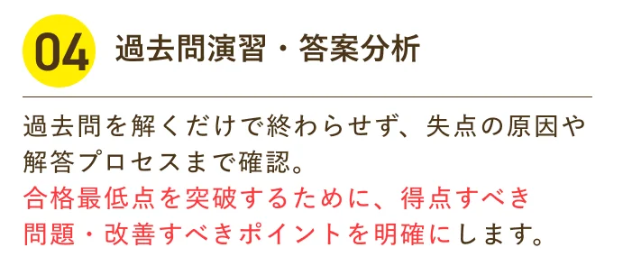 過去問演習・答案分析 過去問を解くだけで終わらせず、失点の原因や解答プロセスまで確認。合格最低点を突破するために、得点すべき問題・改善すべきポイントを明確にします。