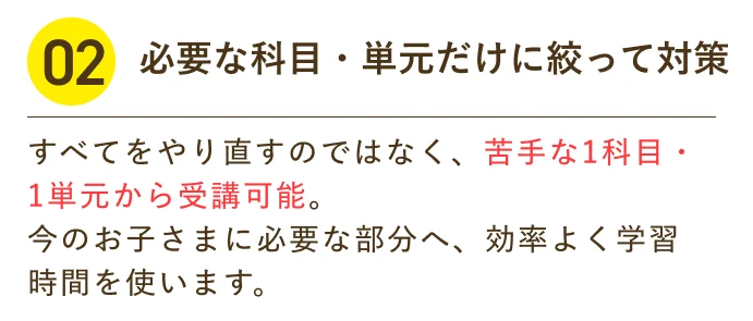 必要な科目・単元だけに絞って対策 すべてをやり直すのではなく、苦手な1科目・1単元から受講可能。今のお子さまに必要な部分へ、効率よく学習時間を使います。