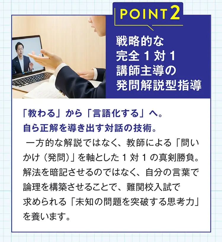 戦略的な完全1対1講師主導の発問解説型指導