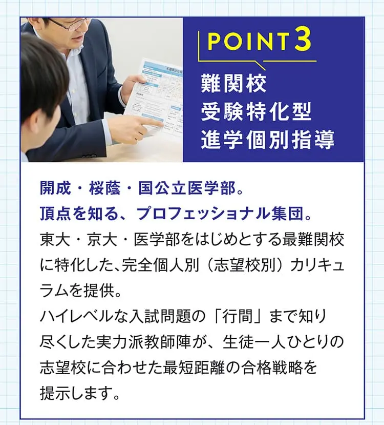 難関校受験特化型進学個別指導