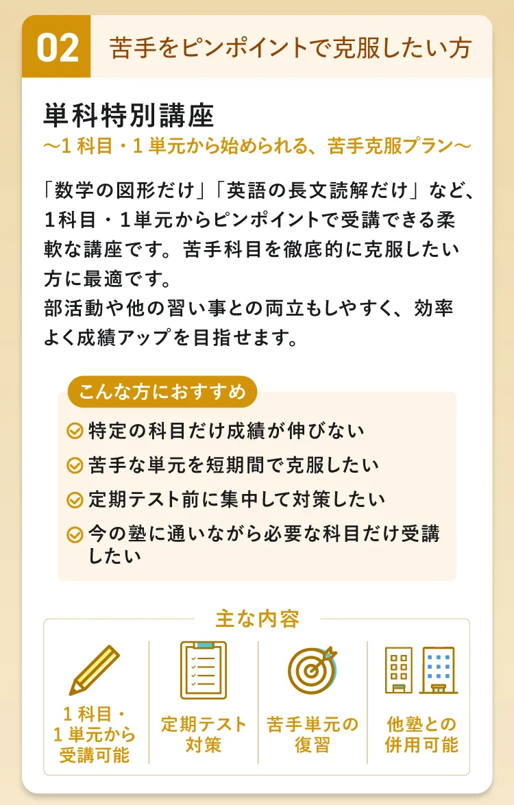 PLAN2 苦手をピンポイントで克服したい方向け 単科特別講座