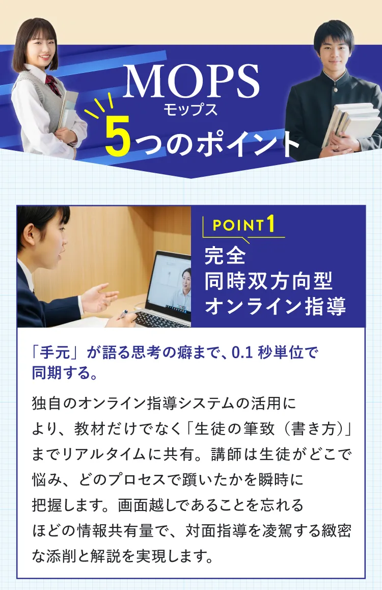 MOPS5つのポイント POINT1 完全同時双方向型オンライン指導