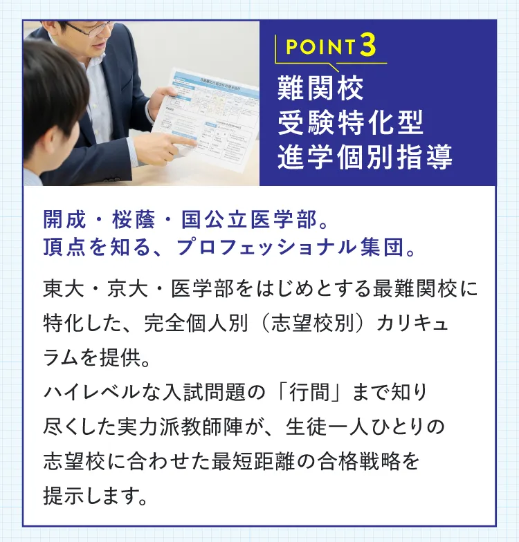 POINT3 難関校受験特化型進学個別指導