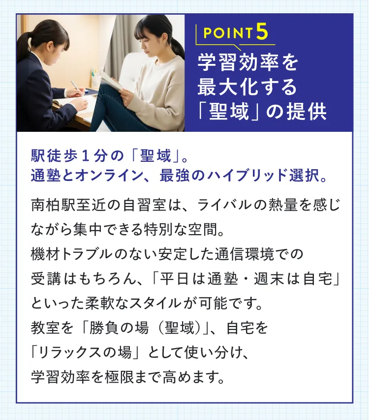 POINT5 学習効率を最大化する「聖域」の提供