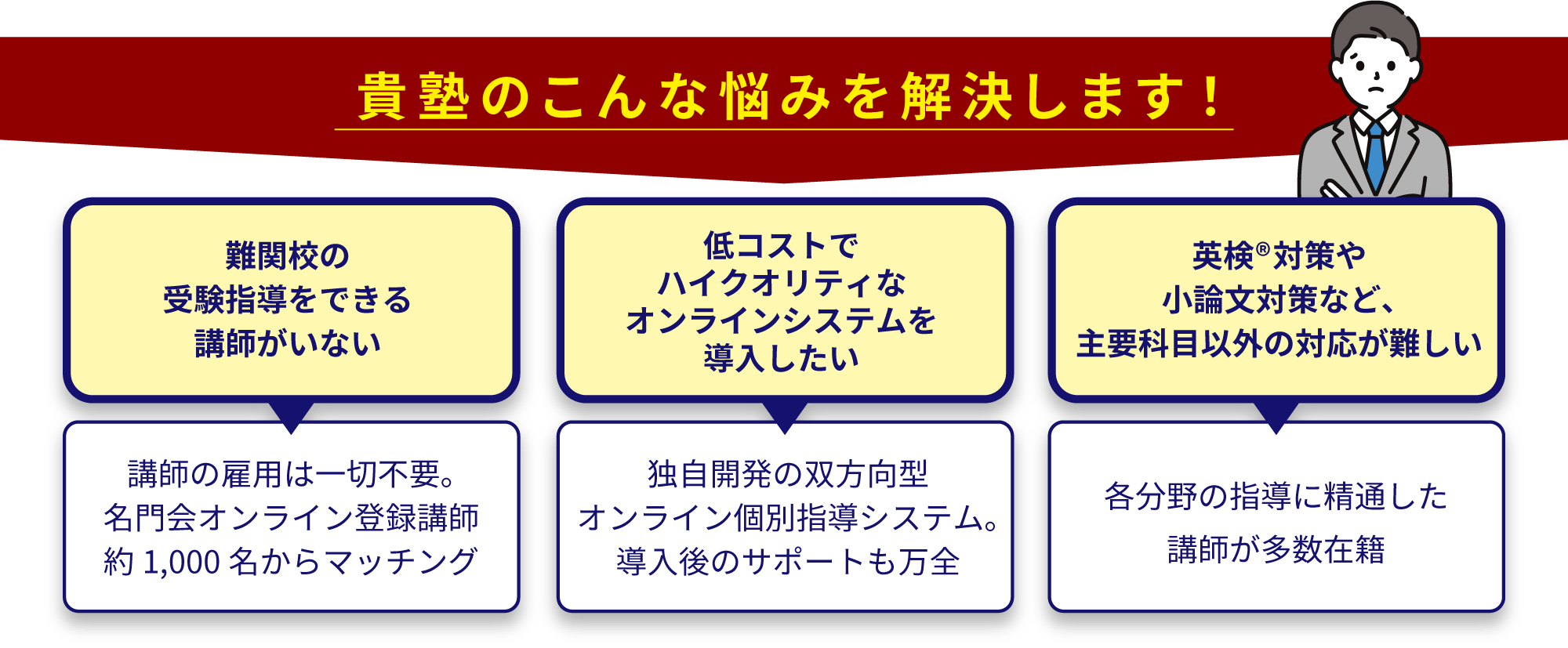 貴塾のこんな悩みを解決します！ 難関校の受験指導をできる講師がいない 講師の雇用は一切不要。名門会オンライン登録講師約1,000名からマッチング 低コストでハイクオリティなオンラインシステムを導入したい 独自開発の双方向型オンライン個別指導システム。導入後のサポートも万全 英検®対策や小論文対策など、主要科目以外の対応が難しい 各分野の指導に精通した講師が多数在籍