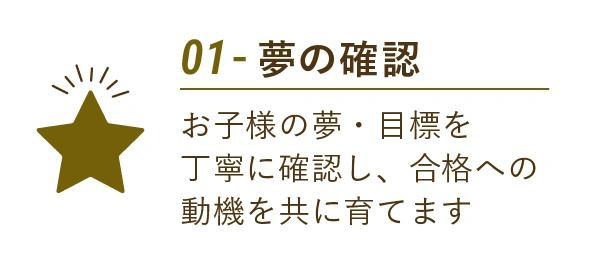01 - 夢の確認