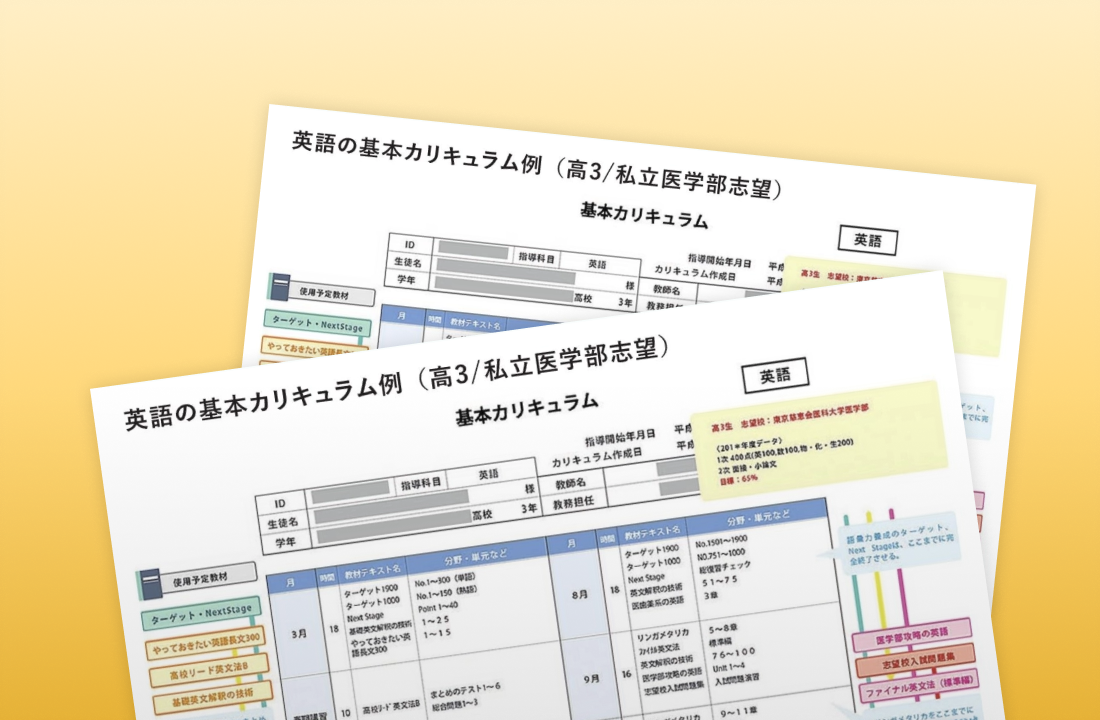 個人別カリキュラム