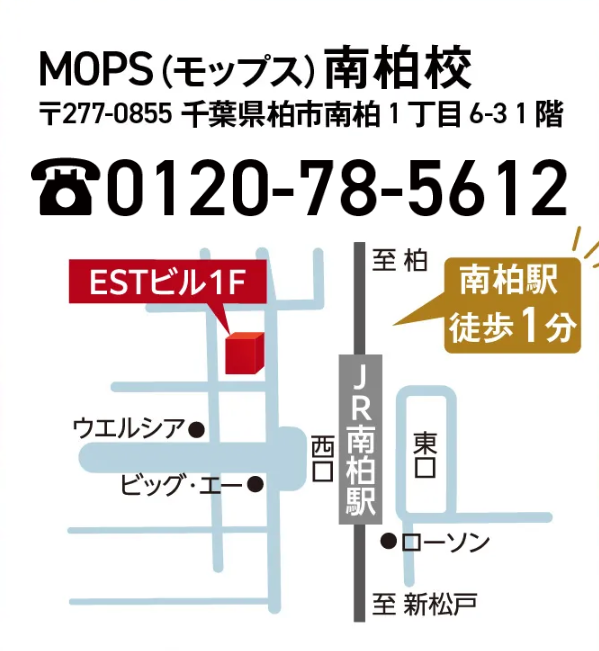 東京理科大 入試攻略セミナー | ◎難関校合格を目指すなら名門会｜プロ