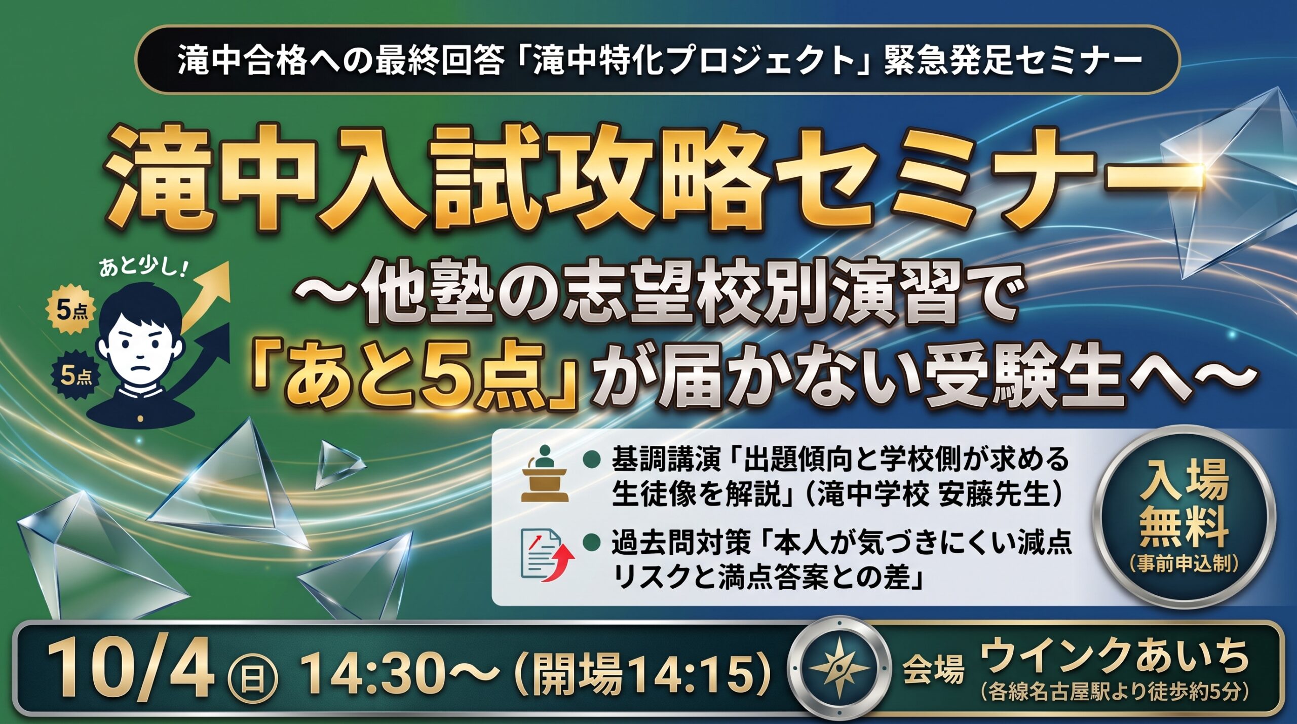 参加方法